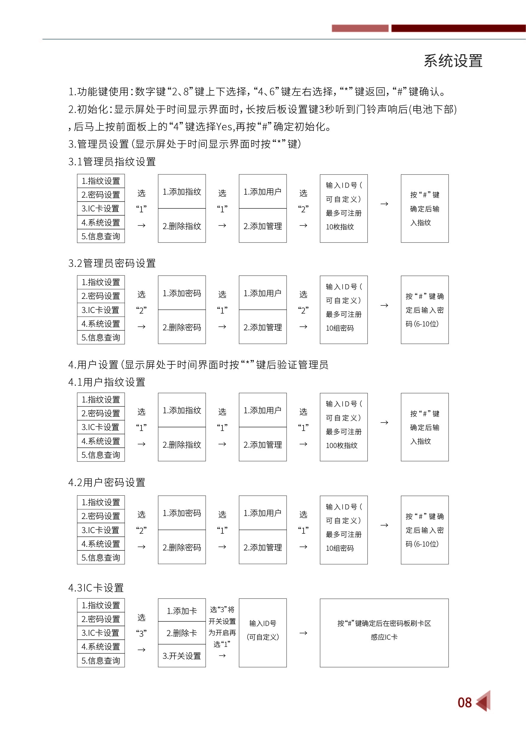 M860說(shuō)明書(shū)-14.jpg