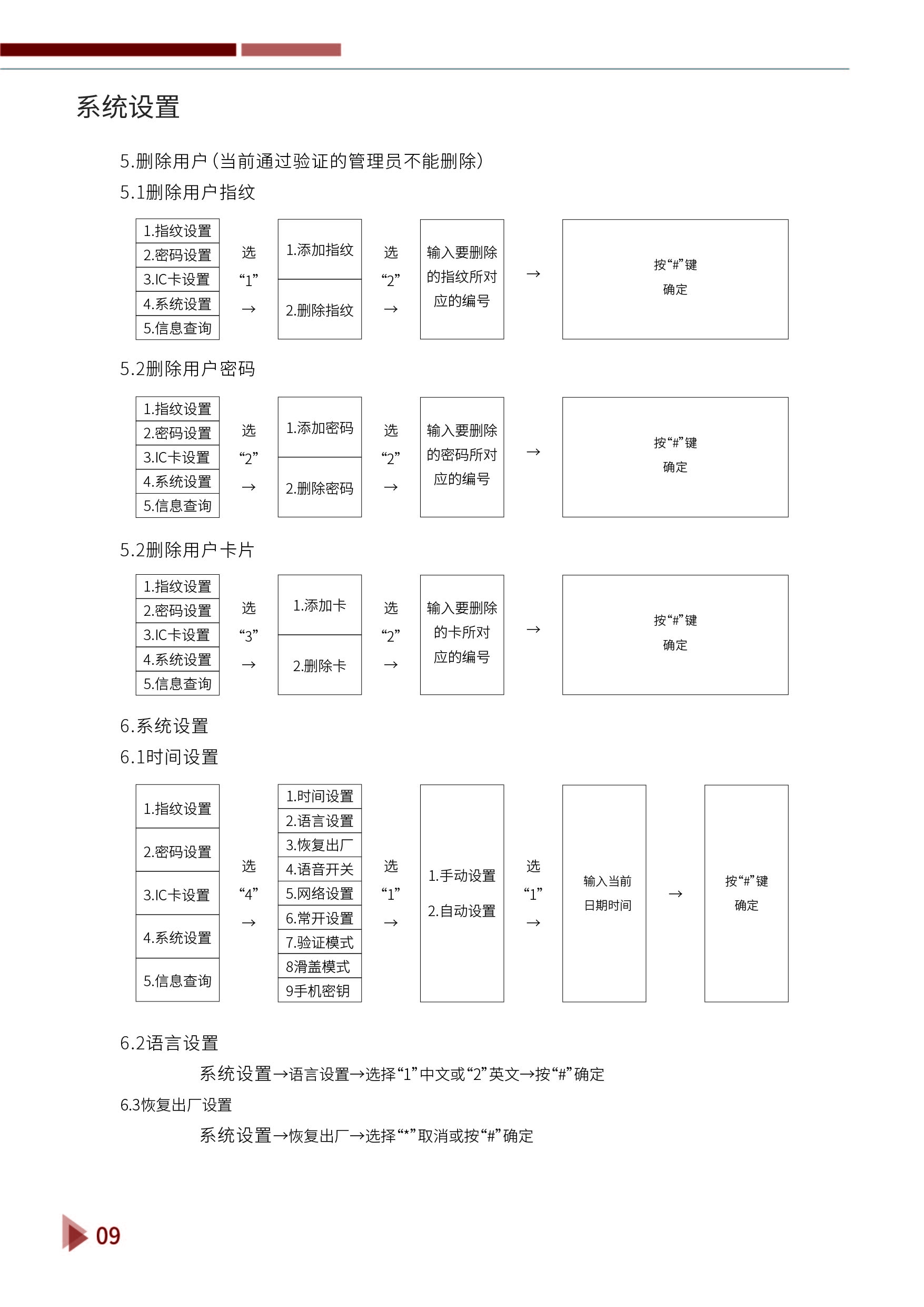 M860說(shuō)明書(shū)-15.jpg
