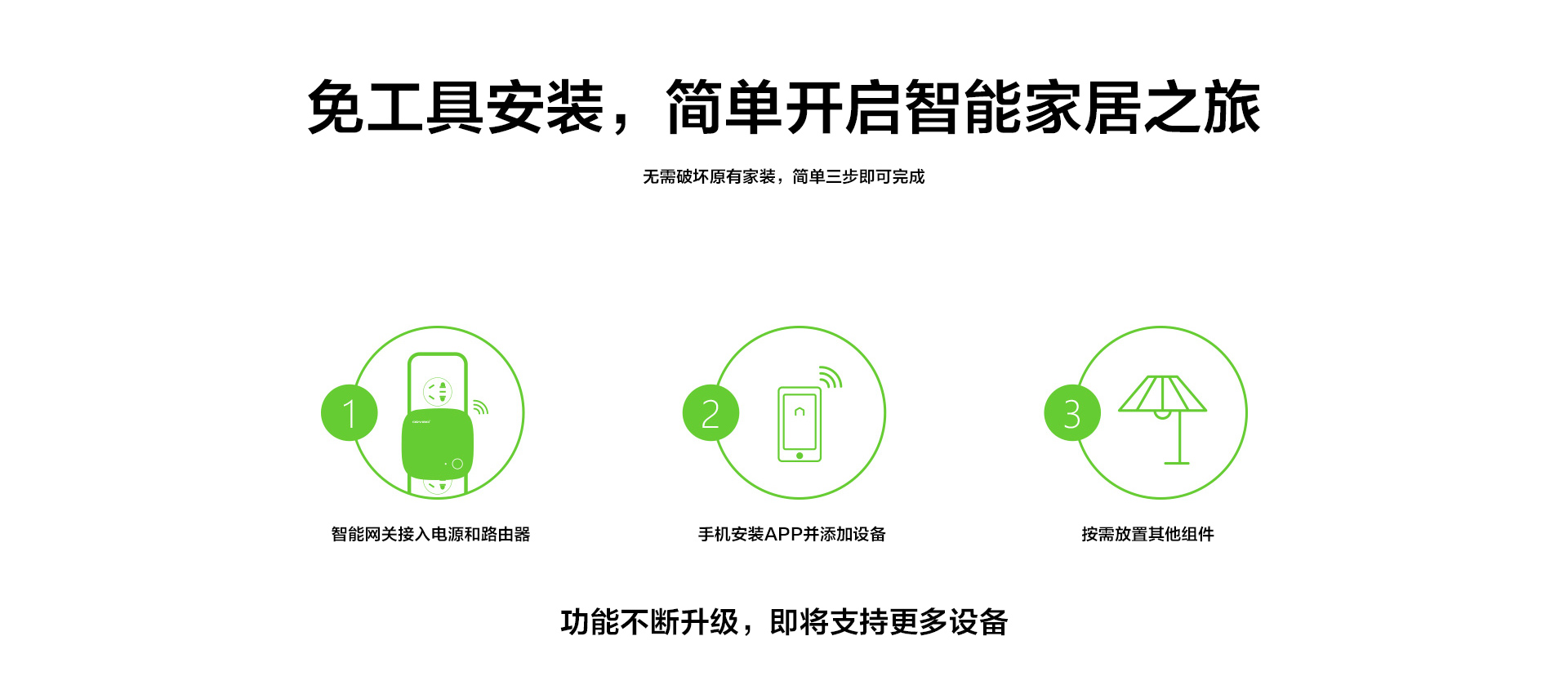 智能網(wǎng)關_05.jpg
